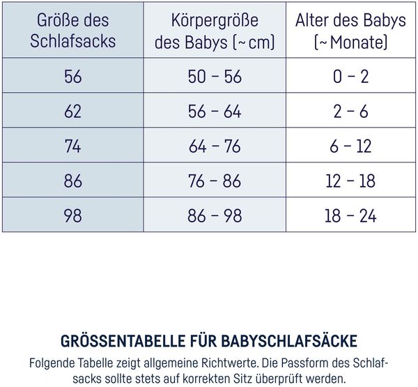 Julius Zöllner Sommerschlafsack Jersey Little Otti 74 Bild 11