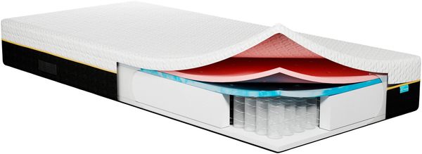 NAPSIE Matratze 140x200 cm, 7-Zonen Taschenfederkernmatratze Mittelfest, 25 cm Höhe, Ergonomiemodule Komfort Rückenstütze 7-Zonen Hochwertige Matratze, Öko-Tex Zertifiziert
