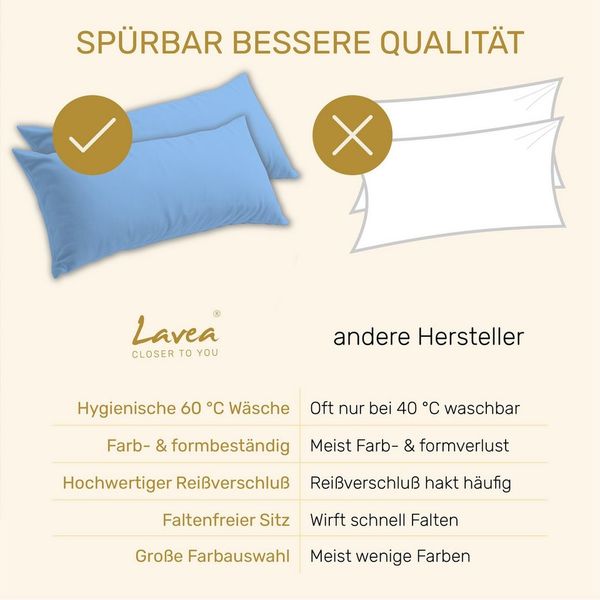 Lavea Kissenbezug 2er Set Kissenhülle Jersey, 100% Baumwolle, Kissenbezüge, (2 Stück), allergikerfreundlich - sicherer YKK-Reißverschluss - waschbar 60°C Bild 4