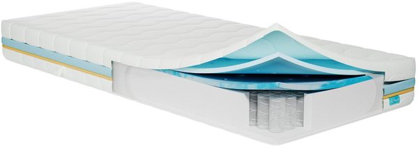 NAPSIE Matratze 100x200 cm，7-Zonen Taschenfederkern, Mittelfest, 22 cm Höhe, Mehrschicht-Memoryschaum für extra Komfort, ergonomische Rückenstütze，Öko-Tex Standard 100 Zertifiziert