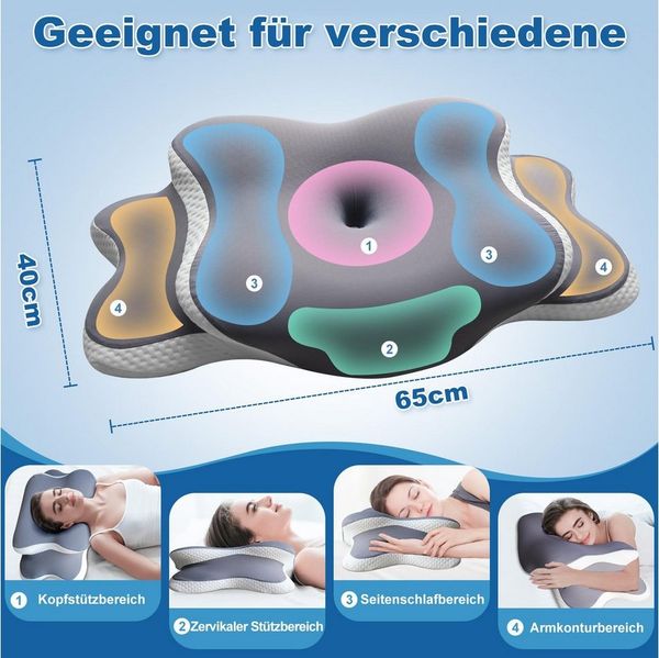 SURFOU Nackenstützkissen Orthopädisches Kissen, Ergonomisches Kopf-Kissen Seitenschläferkissen, Füllung: Memory-Foam, Kissen für Seitenschläfer, Rückenschläfer, Bauchschläfer, Kopfkissen orthopädisch, Schlafkissen, Memory foam kissen, Ergonomisches kop...