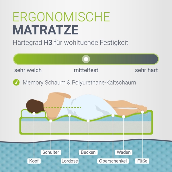 Juskys Polsterbett Florenz 140x200 cm mit Matratze – Bouclé, modernes Bett mit Kopf- & Fußteil, stabilem Holz- & Metallrahmen, Lattenrost, 500 kg Tragkraft – Beige Bild 8