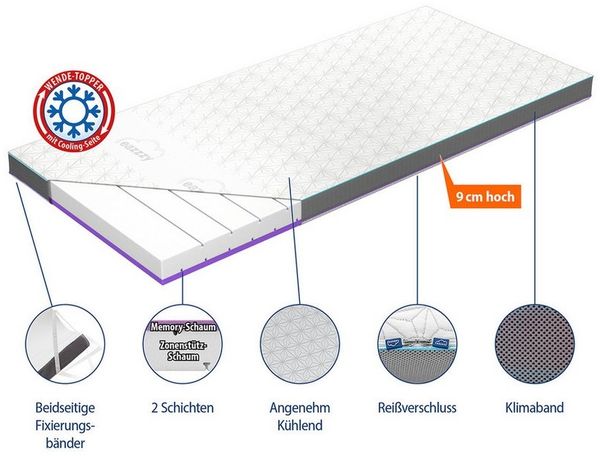 Genius, Topper eazzzy Topper Deluxe Clima Control mit einen angenehmen Kühl-Effekt, 9 cm hoch, 180x200 cm 140x200 cm und weitere Größen
