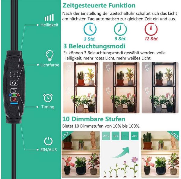 Jibenhome Pflanzenlampe Ultradünne LED Wachstumslichter, Vollspektrum-Pflanzenlicht, 135 LEDs, 4er-Pack Dimmbar-Timer, Bedienfeld, (Rot + Weiß 6000 K + Warmweiß 3000 K)