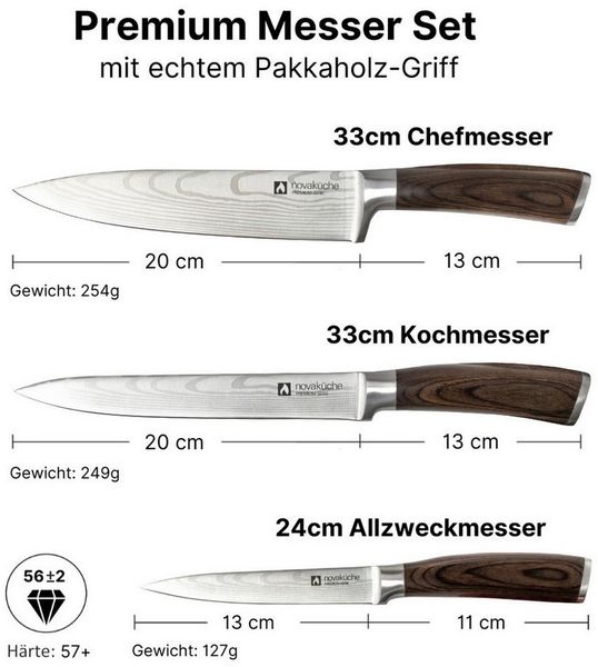 LIVINA HOME Messer-Set Profi Chefmesser Set – Scharfe 20 cm Klinge aus hochwertigem Edelstahl (3-tlg), Schneidemesser, Küchenmesser, Kochmesser, Oster Deal Sale!