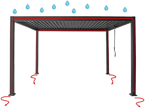 Vente-unique - AMALFI Terrassenüberdachung Metall Weiß - B 300 cm x H 250 cm x L 400 cm Bild 6