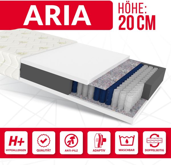 Matratze 140x200 cm Taschenfederkern ARIA 7 Zonen H3 20 cm Polyurethanschaum ALOE VERA Bild 2