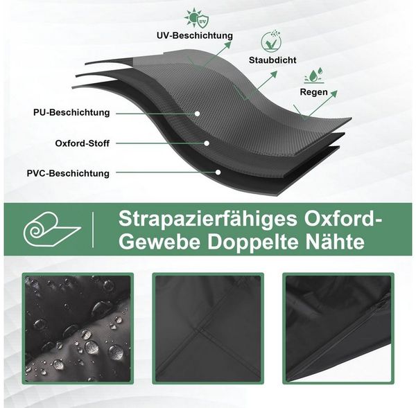 BTTO Gartenmöbel-Schutzhülle Rechteckige Terrassenmöbel Abdeckung,Schutzhülle Staubdichte Abdeckung (für Outdoor-Rasen Garten Tisch und Stuhl Extremer Wetterschutz, mit Kordelzug&GriffenSchnappverschluss, 420D Wasserdicht), (Schwarz)270X180X90cm&315X16...