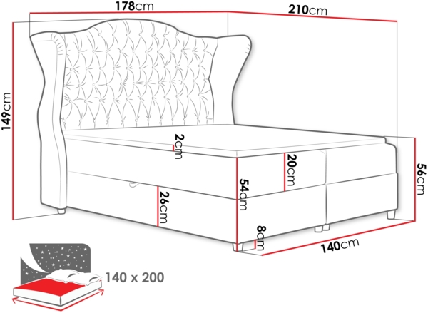 Boxspringbett Caltha, grün, 140x200 cm Bild 4