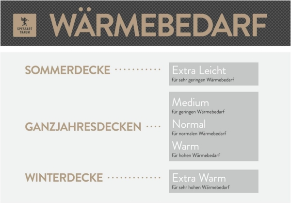 SPESSARTTRAUM Daunenbettdecke Bronze, Füllung: 90% Daunen, 10% Federn, Bezug: 100% Baumwolle, hergestellt in Deutschland, allergikerfreundlich Bild 3