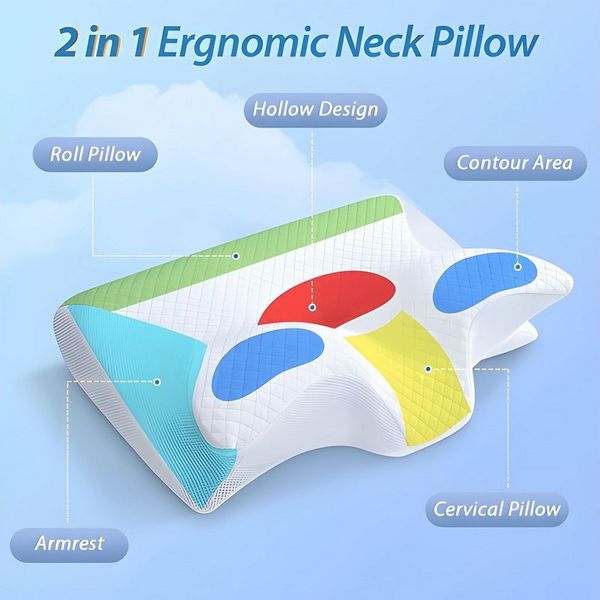 Athlix Nackenkissen Memory-Schaum Kissen für Nacken und Hals, orthopädisch, ergonomisch, Gegen Nackenschmerzen, Gezielte Druckentlastung