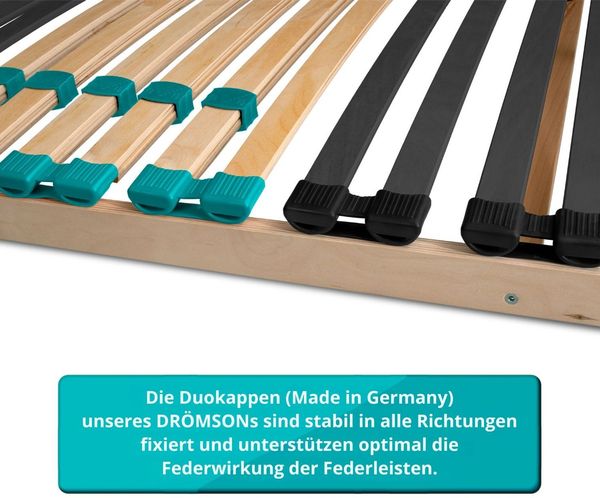 Coemo 7-Zonen Lattenrost DRÖMSON 90x200 cm 28 Federleisten Kopfteil verstellbar Selbstmontage Bild 6