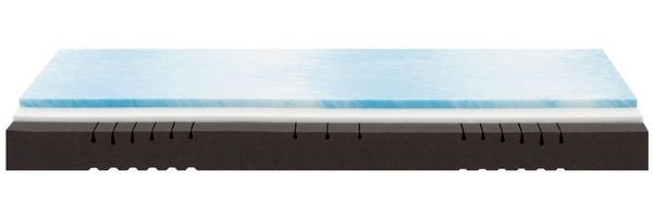 Gelschaummatratze Thermo-DUO® mit RAVOTEX Funktionsbezug, RAVENSBERGER Matratzen, 20 cm hoch, Allergiker geeignet, 100 tage Probeschlafen, Versand 0€ Bild 2