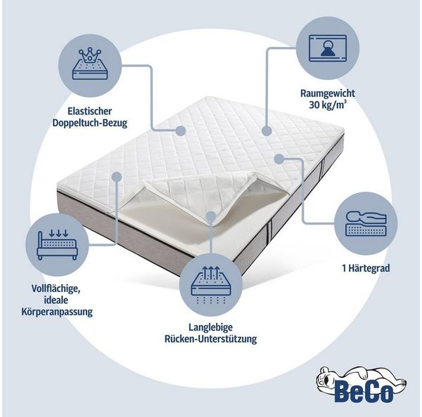 Beco, Topper Komfort Plus, Komfortschaum 140x200, 160x200, 180x200, 200x200, 7 cm hoch, Komfortschaum, die Aufwertung für ihre Matratze bekannt aus der TV-Werbung