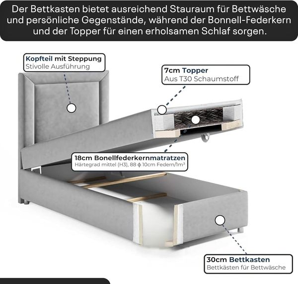 Best For Home Trinity K3 Einzelbett: Boxspringbett mit Bonnell-Federkern, Matratze und Stauraum Bild 6