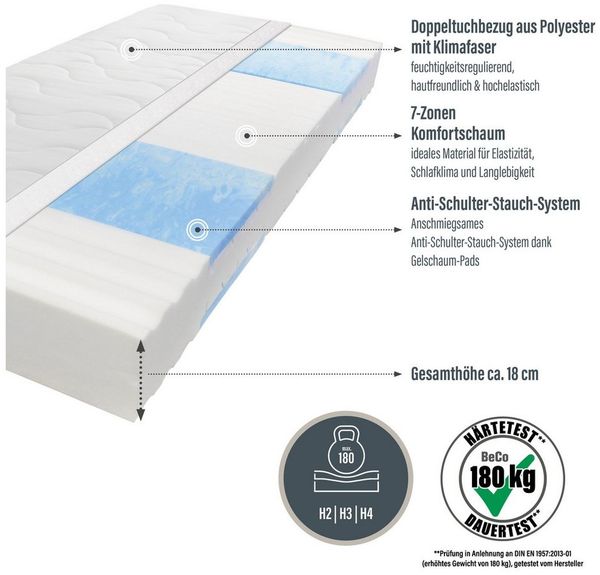 Kaltschaummatratze Blue Vision, Matratze in 90x200 und vielen weiteren Größen erhältlich!, Beco, 18 cm hoch, Blauer Engel-Auszeichnung, atmungsaktiv, ergonomische Körperanpassung