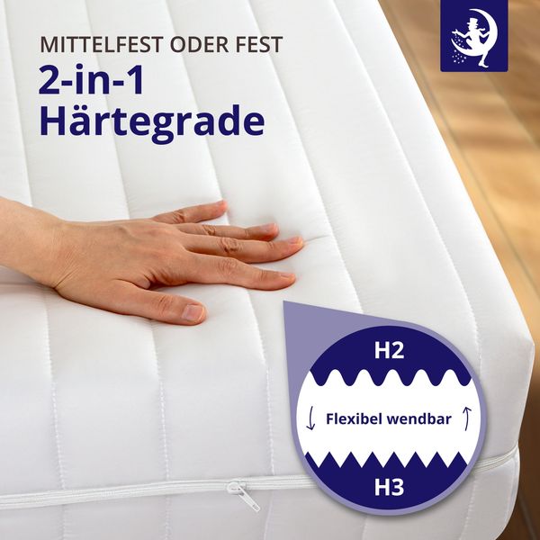 Matratze 90x200 - 7 Zonen - Atmungsaktiver Kaltschaum - H2/H3 -Waschbarer Matratzenbezug - Höhe ca. 15cm, Matratze 90x200cm Bild 4