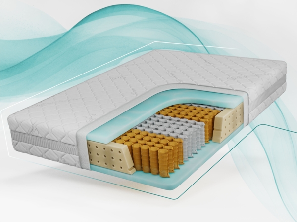 7 Zonen Taschenfederkernmatratze H3 – Rollmatratze, abnehmbarer Bezug, HR-Schaum, waschbar, Allergiker geeignet - 120 x 200 cm - COVE - SIVO