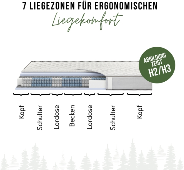 Schwarzwaldmarie Anna – 7-Zonen-Taschenfederkern mit 1000 Federn, Wendefunktion und Viscoauflage, Größe: 90 x 190 cm, Härtegrad: Mittelfest / Fest (H3/H4) Bild 8