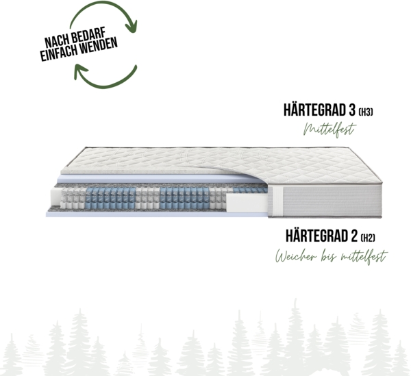 Schwarzwaldmarie Anna – 7-Zonen-Taschenfederkern mit 1000 Federn, Wendefunktion und Viscoauflage, Größe: 90 x 190 cm, Härtegrad: Mittelfest / Fest (H3/H4) Bild 4