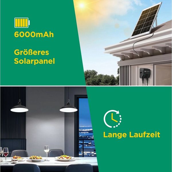 Aigostar LED Solarleuchte Solar-hängeleuchte,8 m Kabel,Solarlampen für außen hängend,IP65, Zugschnur, LED fest integriert, ohne Leuchtmittel, KaltweiBes Licht