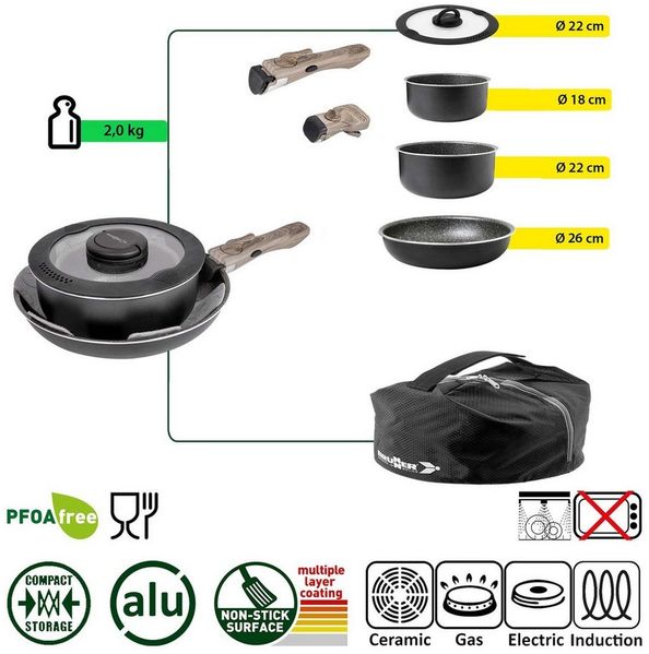 BRUNNER Topf-Set BRUNNER Camping Topfset PIRATE Vacublock Leicht, Stapelbar, Alu, (7-tlg)