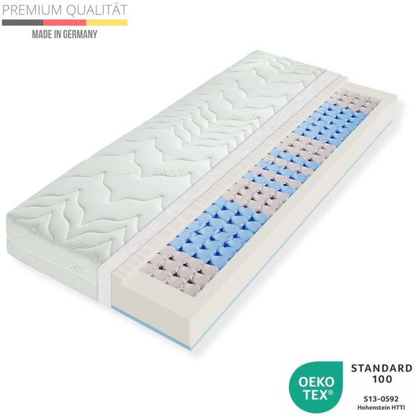 Matratze 160x200 (2 x 80x200cm), Taschenfederkernmatratze H3 H4, Höhe ca. 22cm, 7 Zonen TFK Wendematratze 160x200cm mit hochwertigem Greenfirst® Bezug Bild 2
