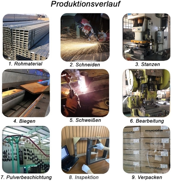 Tischuntergestell 1000x72 Möbelfüße Schwarz Tischbeine Industrie Bankkufen Stahl Bild 5