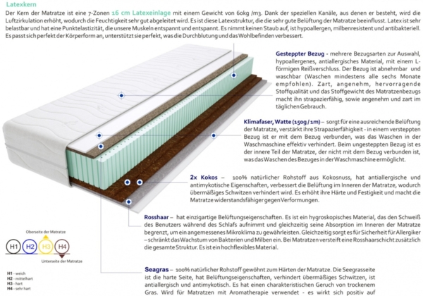 Matratzen Proteo Gras 105x205 cm Bild 3