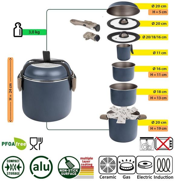 BRUNNER Topf-Set BRUNNER Camping Topfset TORRALTA Vacublock Leicht, Stapelbar, Alu, (7-tlg)