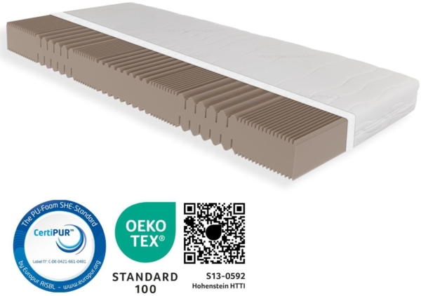 Matratze 90x190 cm, Höhe 18cm, hochwertiger Bezug aus GREENFIRST Doppeltuch, Kaltschaummatratze 90x190, Härtegrad H3 - bis 150kg, atmungsaktiv
