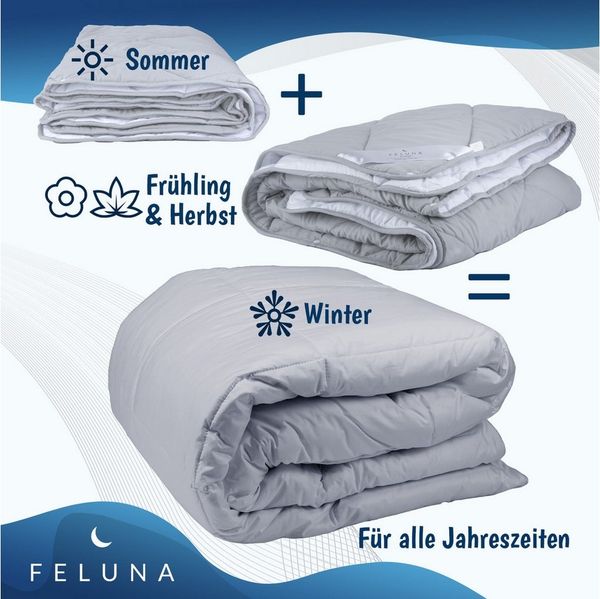 Wohndecke Feluna Wohndecke – 4-Jahreszeiten Steppdecke zweiteilig, Duo Bettdecke, Feluna, Zweiteilige Steppdecke mit Druckknöpfe, Winter- & Sommerdecke