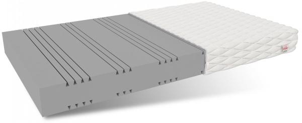 Matratze 140x200 Kaltschaum MERIDA 7 Zonen HR Schaum H2 15 cm JERSEY Bild 4