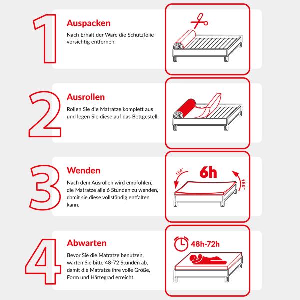 Matratze 140x200 Kaltschaum MERIDA 7 Zonen HR Schaum H2 15 cm JERSEY Bild 8