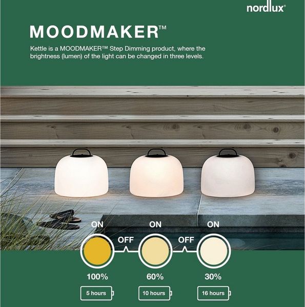 Nordlux Pendelleuchte Nordlux Kettle 36 2018013003 Pendelleuchte LED LED Weiß