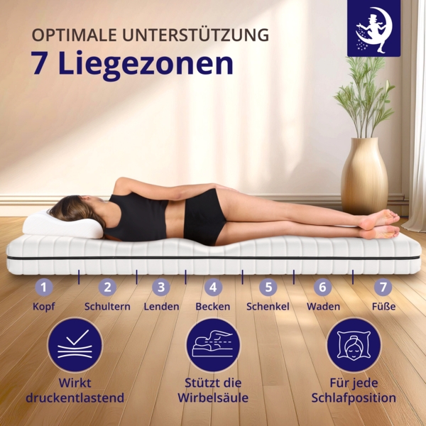 Mister Sandman Bequeme Kaltschaummatratze - Matratze H3 - 7 Zonen Matratze - Ergonomisch - Lieferung als Rollmatratze - Matratze 160x200 Bild 4