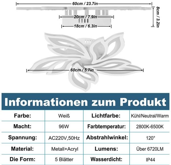 FIVMEN LED Deckenleuchte Dimmbar Deckenlampe mit Fernbedienung Moderne, Deckenbeleuchtung Energie Sparen Schlafzimmerlampe