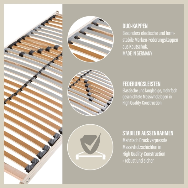 Lattenrost 80x200 cm vormontiert 28 Latten 5-Zonen belastbar ca. 150 Kg Birkenschichtholz Made in Germany Bild 3