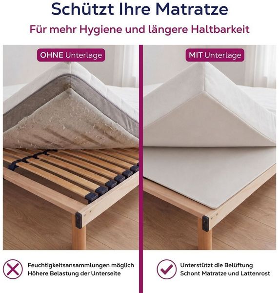 Matratzenschoner, Matratzenunterlage, antirutsch Noppenunterlage, Größe wählbar Beautex, knisterfrei, rutschfest, wasserdicht, atmungsaktiv Bild 4