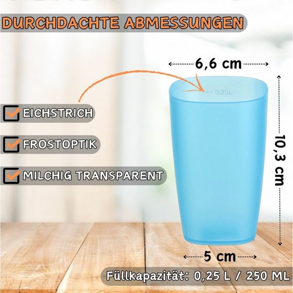 Engelland Becher Plastikbecher, Trinkbecher, 250 ml, 5-tlg, Kunststoff, BPA-frei, bruchfest, Frostoptik, stapelbar, wiederverwendbar, Mehrweg