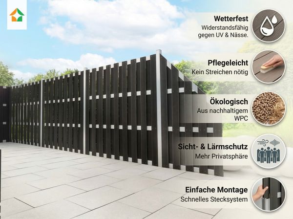 WPC-Sichtschutzzaun CARMENO - 4x Element + 5x Pfosten - Schwarz