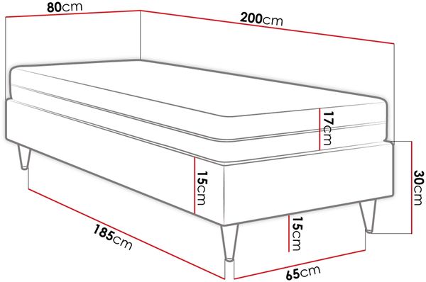 Boxspringbett Sauro Gold für Wandpaneel, Blau, 80x200 cm Bild 3