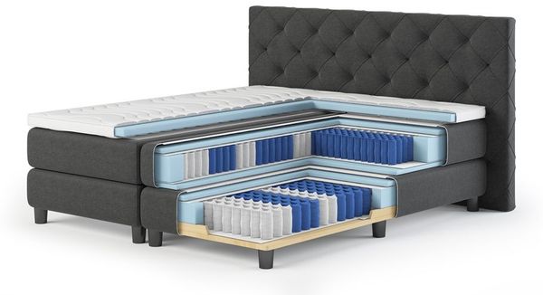 Boxspringbett Stockholm 140x200cm. Textilbezug beige. Härtegrad 5. mit Topper Bild 6