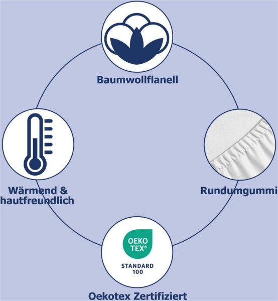 good morning Bettwäsche Flanel Uni, Biber, Flanell, 2 teilig, Flanell, Biber, Baumwolle, Winter, Warm, Reißverschluss, Einfarbig Uni Bild 2
