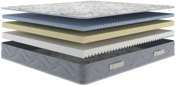 Dmora Quadratische und halbe Matratze Pembroke, Produkt aus Memory-Schaum, Schlafzimmermatratze, Schlafunterstützung, Made in Italy, 120x200 h25 cm, Weiß Bild 7