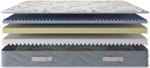 Dmora Quadratische und halbe Matratze Pembroke, Produkt aus Memory-Schaum, Schlafzimmermatratze, Schlafunterstützung, Made in Italy, 120x200 h25 cm, Weiß Bild 8