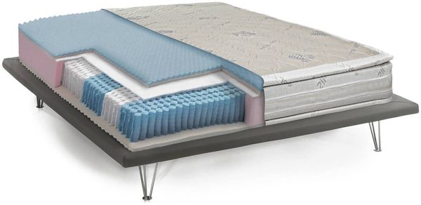 Dmora Feliciana-Doppelmatratze, Matratze mit Memory-Funktion und Taschenfedern und Silberionen, 100 % Made in Italy, milbenhemmend und hypoallergen, 160 x 190 x 37 cm