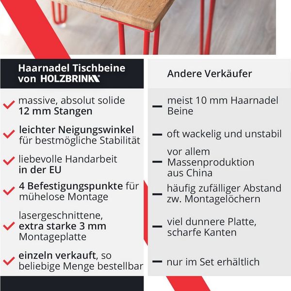 HOLZBRINK Tischbein HLT-13A, Tischkufen Industriestahl pulverbeschichtet