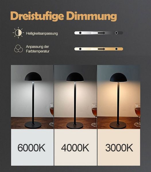 Luckice LED Nachttischlampe Kabellos Dimmbare Tischlampe mit Touch Sensor, Led tischlampe akku wasserdicht, Led Tischlampe Outdoor IP54, für Haus und Garten Esstisch Schlafzimmer Arbeitszimmer Balkon Hotel