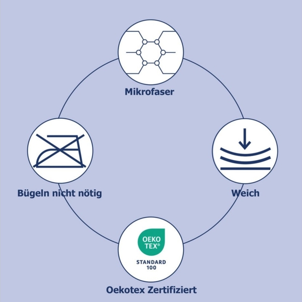 Pure Microfaser Bettwäsche 135 X 200 cm + 1- 80 X 80 cm Elegance luxury stitching pleats weiß Bild 3